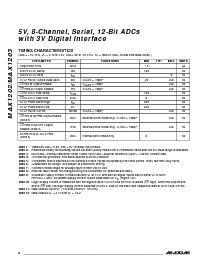 浏览型号MAX1202BC/D的Datasheet PDF文件第6页