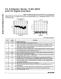 ͺ[name]Datasheet PDFļ8ҳ