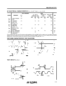 浏览型号M74HCT273C1R的Datasheet PDF文件第5页
