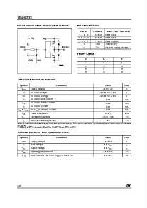浏览型号M74HCT32TTR的Datasheet PDF文件第2页