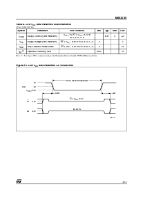 浏览型号M68Z128-55N1的Datasheet PDF文件第9页