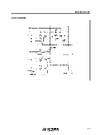 浏览型号M74HC195M1R的Datasheet PDF文件第3页