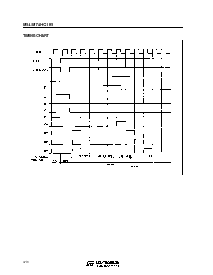 浏览型号M74HC195M1R的Datasheet PDF文件第4页