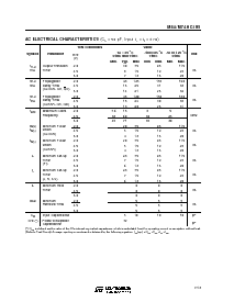 浏览型号M74HC195M1R的Datasheet PDF文件第7页