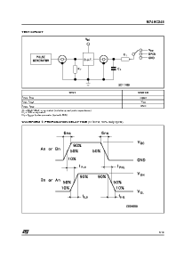 浏览型号M74HC245TTR的Datasheet PDF文件第5页