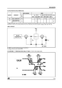 浏览型号M74HC279B1R的Datasheet PDF文件第5页