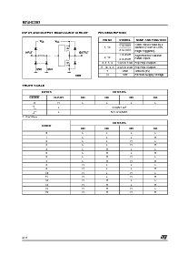 浏览型号M74HC393B1R的Datasheet PDF文件第2页