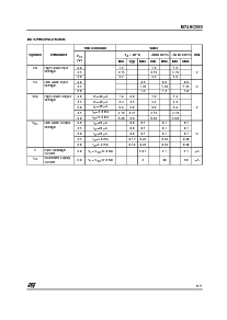 浏览型号M74HC393B1R的Datasheet PDF文件第5页