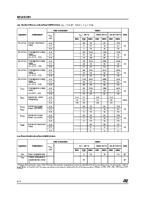 浏览型号M74HC393B1R的Datasheet PDF文件第6页