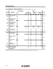 浏览型号M74HC4022M1R的Datasheet PDF文件第6页