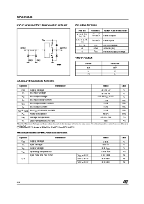 浏览型号M74HC4049B1R的Datasheet PDF文件第2页