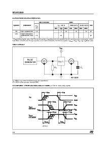 浏览型号M74HC4049B1R的Datasheet PDF文件第4页