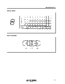 浏览型号M74HC4511RM13TR的Datasheet PDF文件第3页