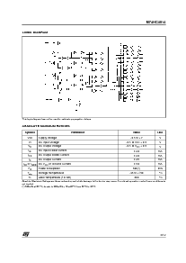 浏览型号M74HC4514M1R的Datasheet PDF文件第3页