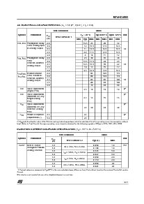 浏览型号M74HC4852TTR的Datasheet PDF文件第5页