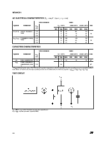 浏览型号M74HC51RM13TR的Datasheet PDF文件第4页