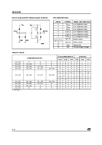 浏览型号M74HC85RM13TR的Datasheet PDF文件第2页