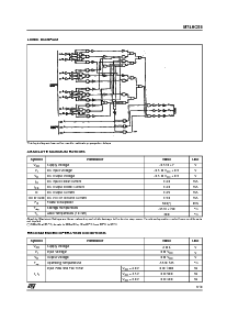 浏览型号M74HC85RM13TR的Datasheet PDF文件第3页