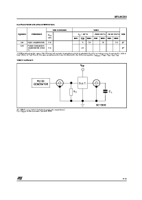 浏览型号M74HC85RM13TR的Datasheet PDF文件第5页