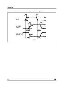 浏览型号M74HC85RM13TR的Datasheet PDF文件第6页