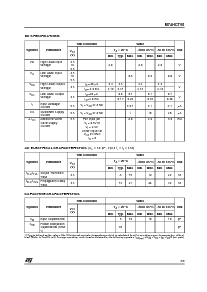 浏览型号M74HCT08RM13TR的Datasheet PDF文件第3页