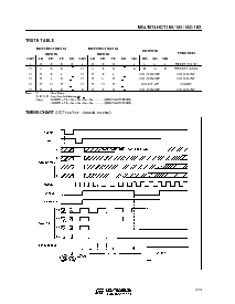 浏览型号M74HCT162M1R的Datasheet PDF文件第3页