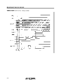 浏览型号M74HCT162M1R的Datasheet PDF文件第4页