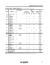 浏览型号M74HCT162M1R的Datasheet PDF文件第9页