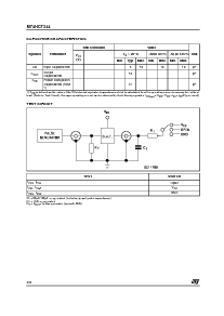 浏览型号M74HCT244RM13TR的Datasheet PDF文件第4页