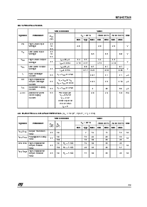浏览型号M74HCT245TTR的Datasheet PDF文件第3页