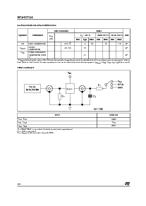 浏览型号M74HCT245TTR的Datasheet PDF文件第4页