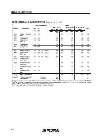 浏览型号M74HCT373C1R的Datasheet PDF文件第6页