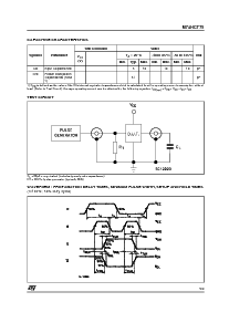 浏览型号M74HCT75TTR的Datasheet PDF文件第5页