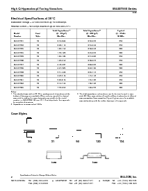 ͺ[name]Datasheet PDFļ2ҳ