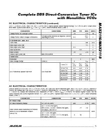 浏览型号MAX2116EVKIT的Datasheet PDF文件第3页
