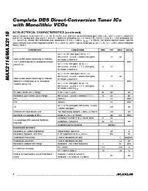 浏览型号MAX2116EVKIT的Datasheet PDF文件第4页