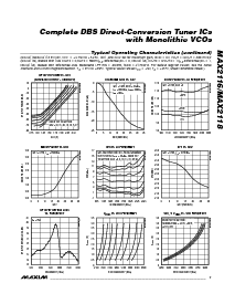 浏览型号MAX2116EVKIT的Datasheet PDF文件第7页