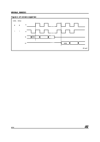 浏览型号M95320-DL3TP的Datasheet PDF文件第8页
