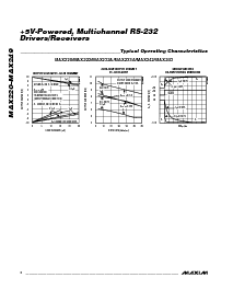 浏览型号MAX232EPE的Datasheet PDF文件第4页