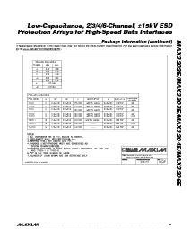 浏览型号MAX3206EETC的Datasheet PDF文件第13页