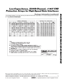 浏览型号MAX3206EETC的Datasheet PDF文件第15页
