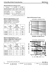 ͺ[name]Datasheet PDFļ2ҳ