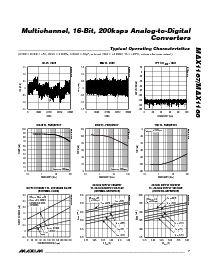 浏览型号MAX1167BEEE的Datasheet PDF文件第7页