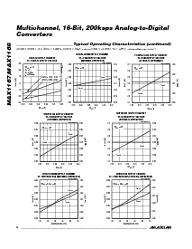 浏览型号MAX1167BEEE的Datasheet PDF文件第8页