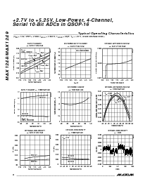 浏览型号MAX1248-MAX1249的Datasheet PDF文件第6页