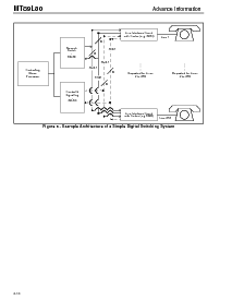 浏览型号MT89L80AP的Datasheet PDF文件第8页