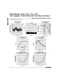 浏览型号MAX198AEWI的Datasheet PDF文件第6页