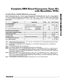 浏览型号MAX2116EVKIT的Datasheet PDF文件第5页