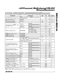 浏览型号MAX223EAI的Datasheet PDF文件第3页