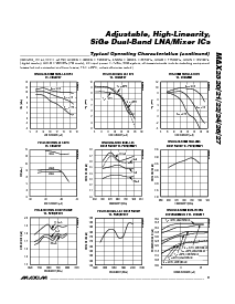 浏览型号MAX2326EUP的Datasheet PDF文件第9页